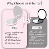 imageFUNTOUCH 10X Magnifying Travel Makeup Mirror with Light Led Compact Mirrors with Light Lighted Small 1x 10x Magnifying Mirror 2Sided Light up Pocket Portable Mirror 3 Color LightingPink