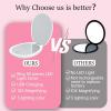 imageFUNTOUCH 10X Magnifying Travel Makeup Mirror with Light Led Compact Mirrors with Light Lighted Small 1x 10x Magnifying Mirror 2Sided Light up Pocket Portable Mirror 3 Color LightingWhite